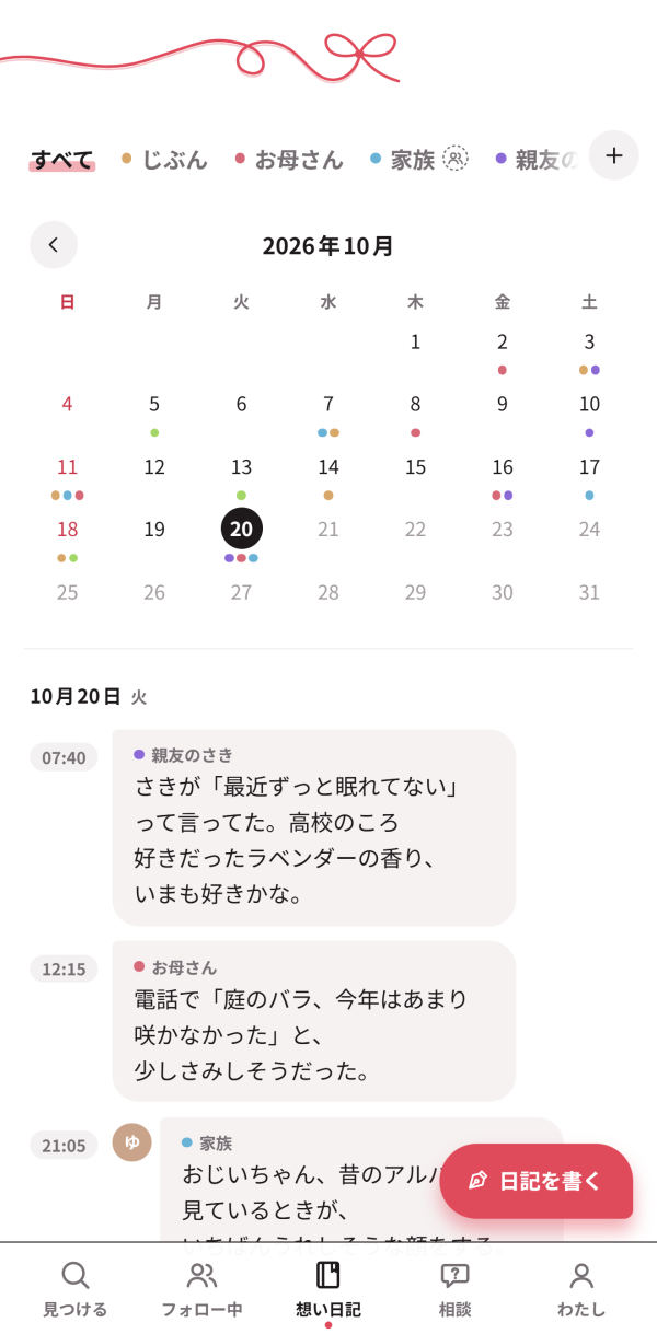 日記の画面